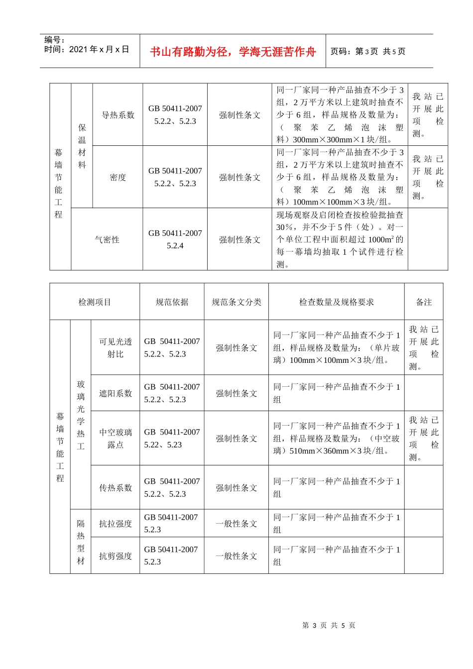 附件一珠海市建筑节能材料及产品检验检测指引doc-珠海市_第3页