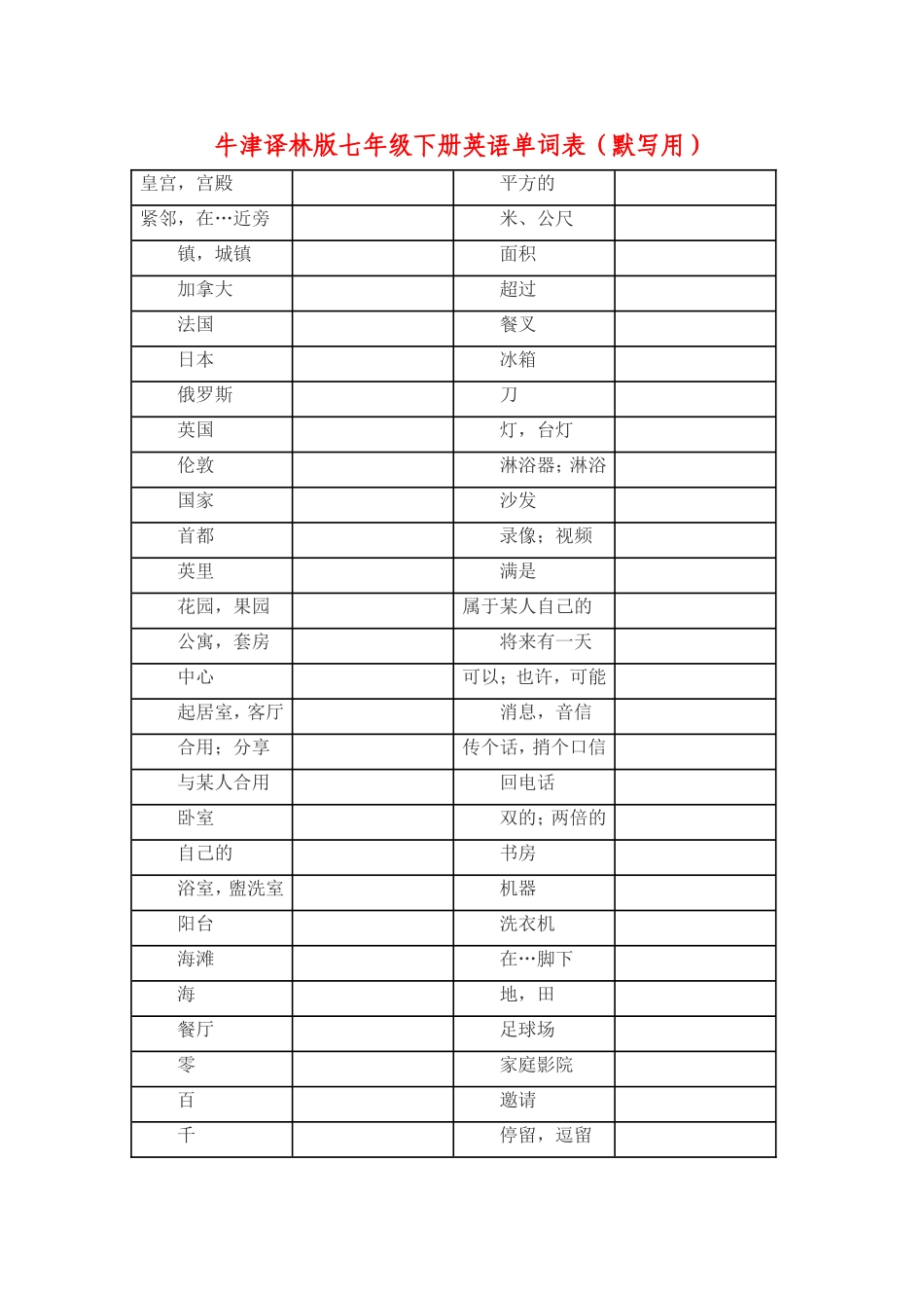 牛津译林版七年级下册英语单词表(默写用)_第1页
