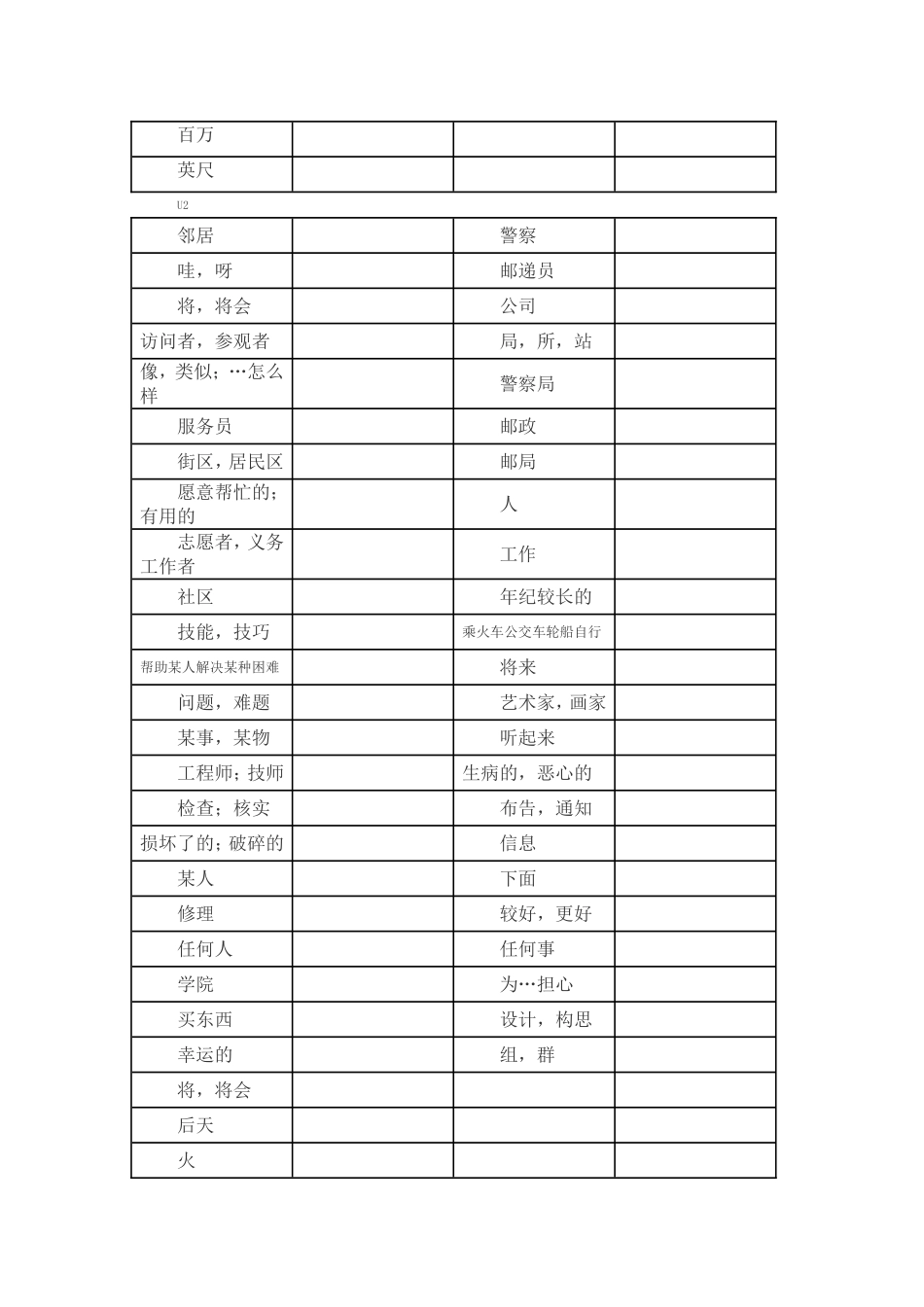 牛津译林版七年级下册英语单词表(默写用)_第2页