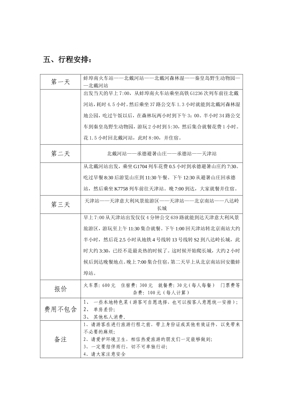 旅游线路设计方案_第2页