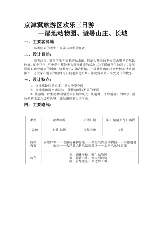 旅游线路设计方案