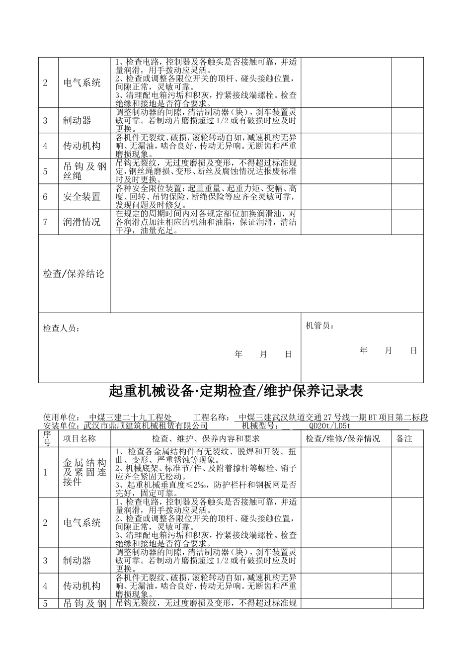 起重机械设备、维护保养记录表_第2页