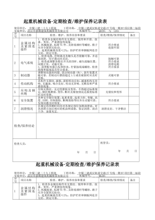 起重机械设备、维护保养记录表