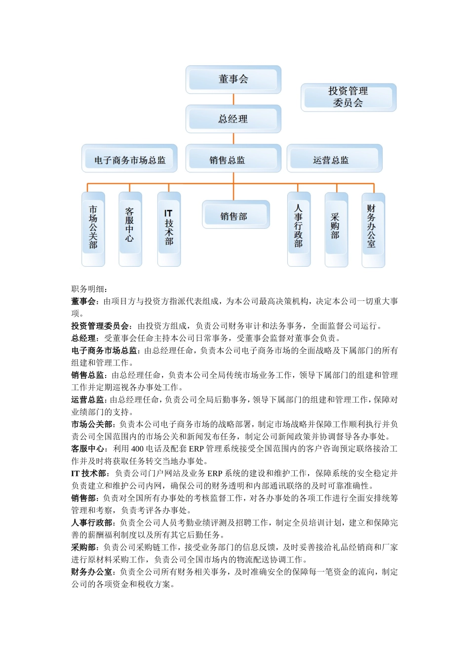 礼品库商业计划书_第3页