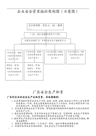 企业安全管里组织架构图