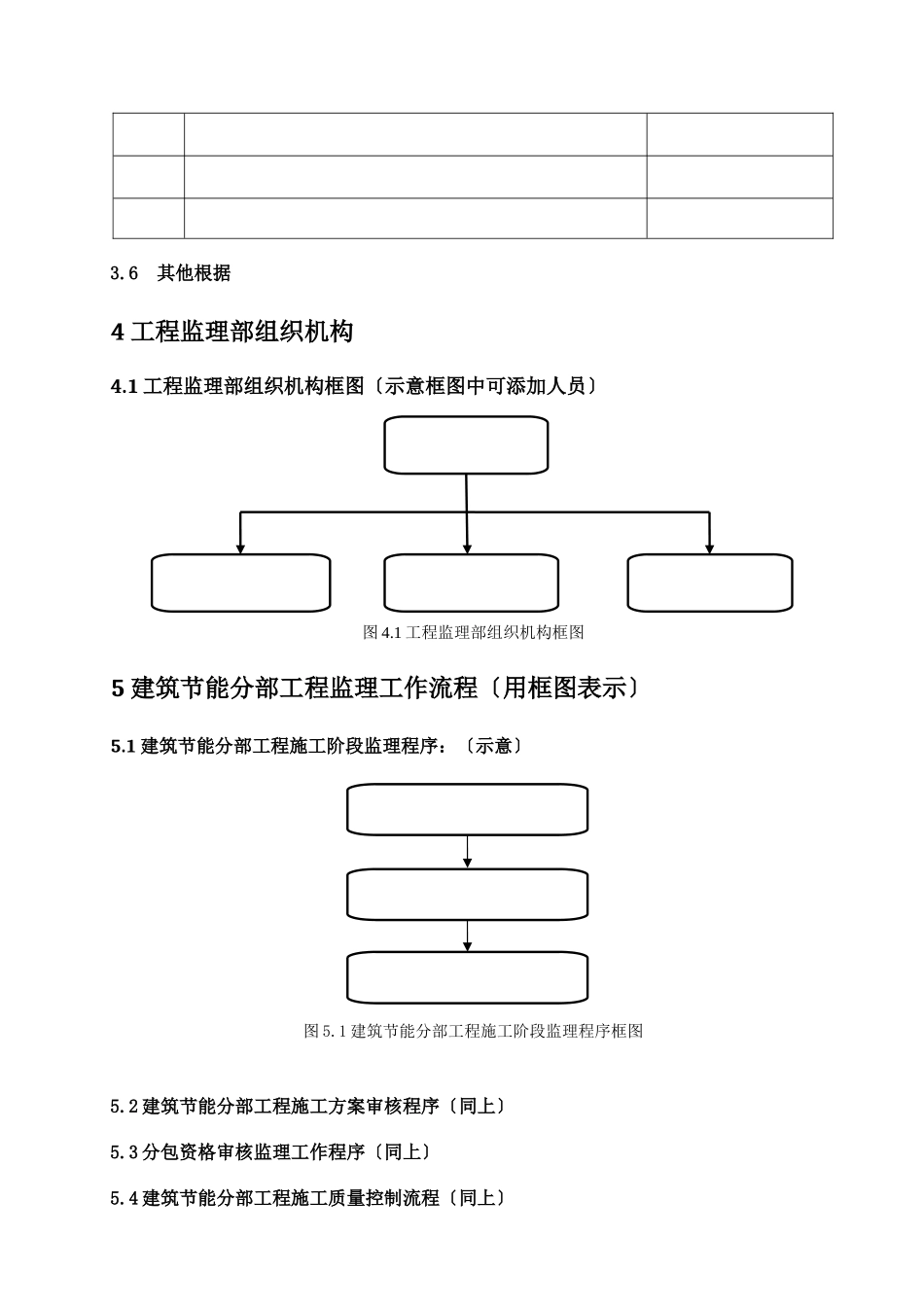 江苏省建筑节能分布工程监理实施细则(标准化格式文本)_第3页