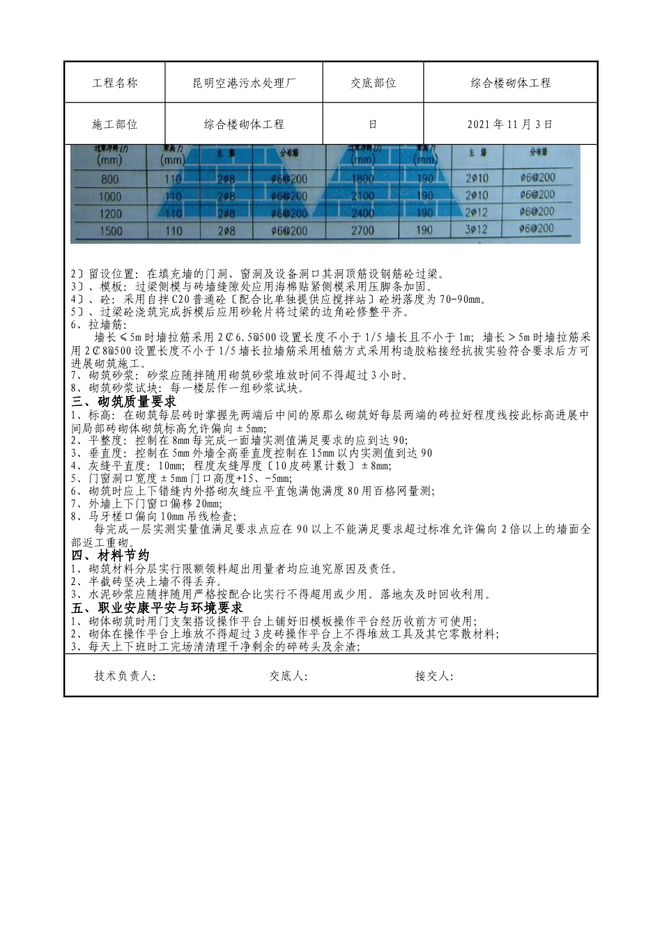 污水处理厂综合楼砌体工程质量技术交底_第2页