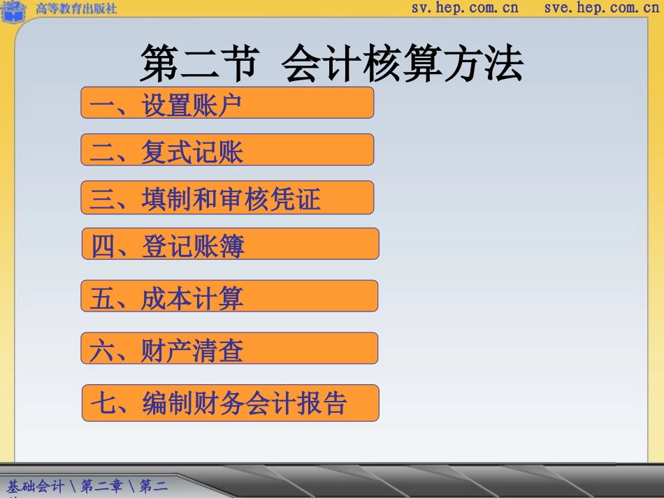 会计核算方法_第3页