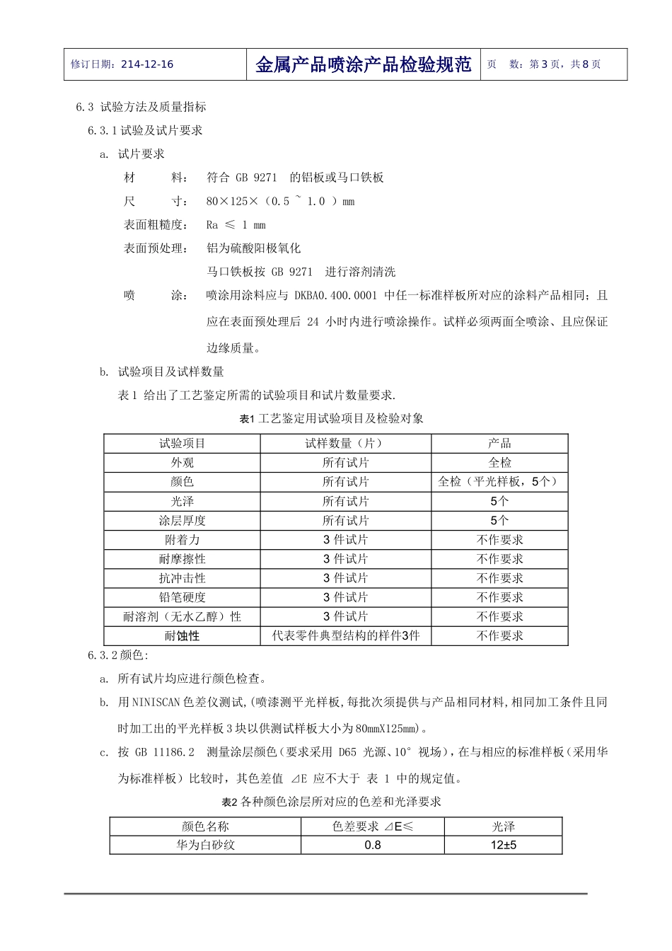 金属表面喷涂检验规范(涂装规范细则)_第3页