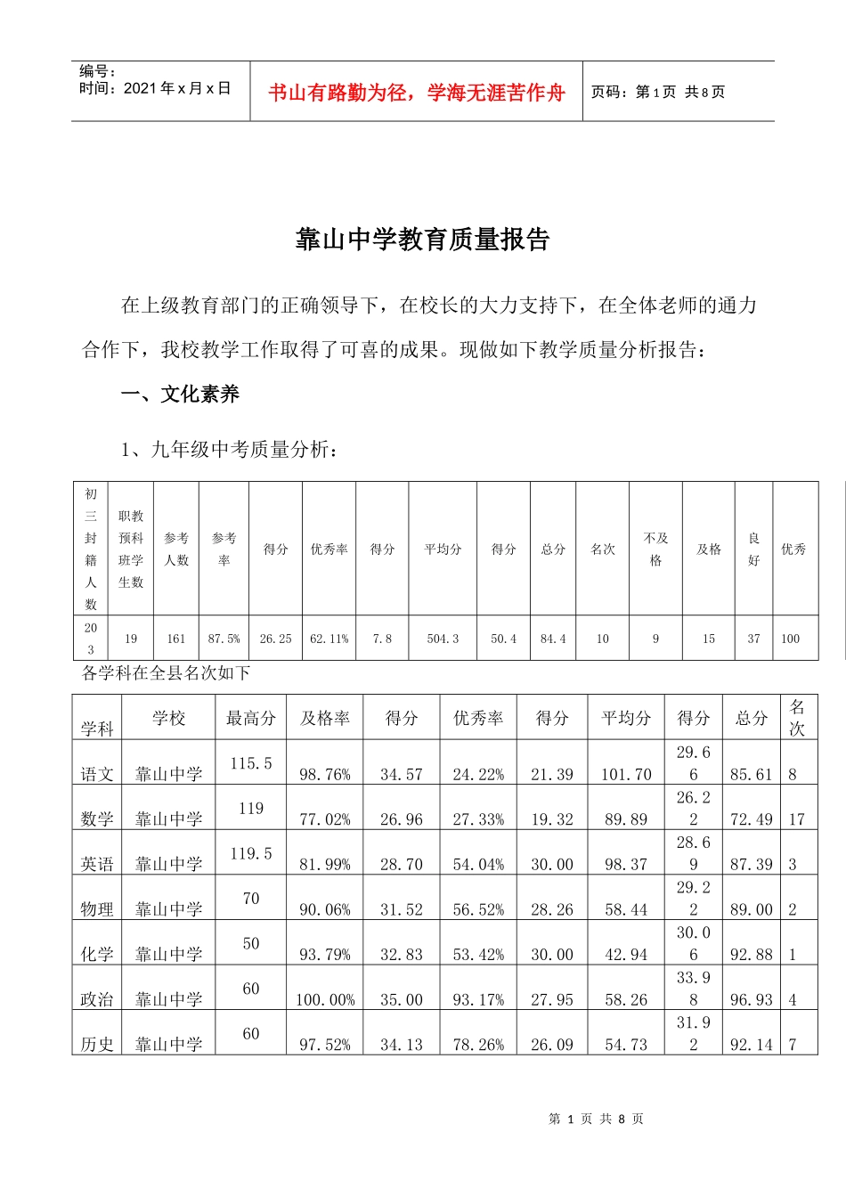 靠山中学教学质量分析报告_第1页