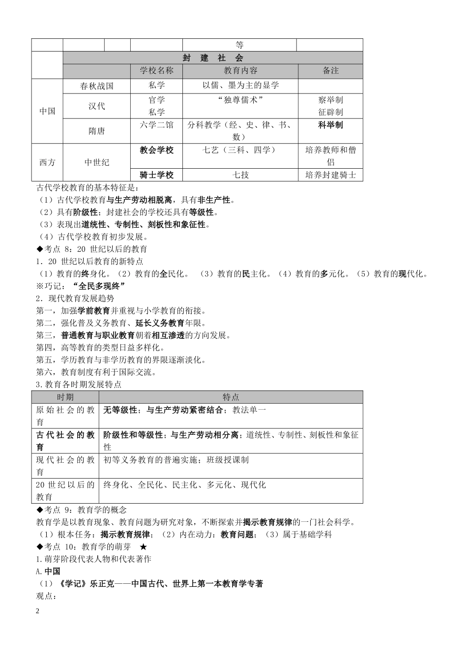 教师招聘考试—教育学心理学知识点整理_第2页