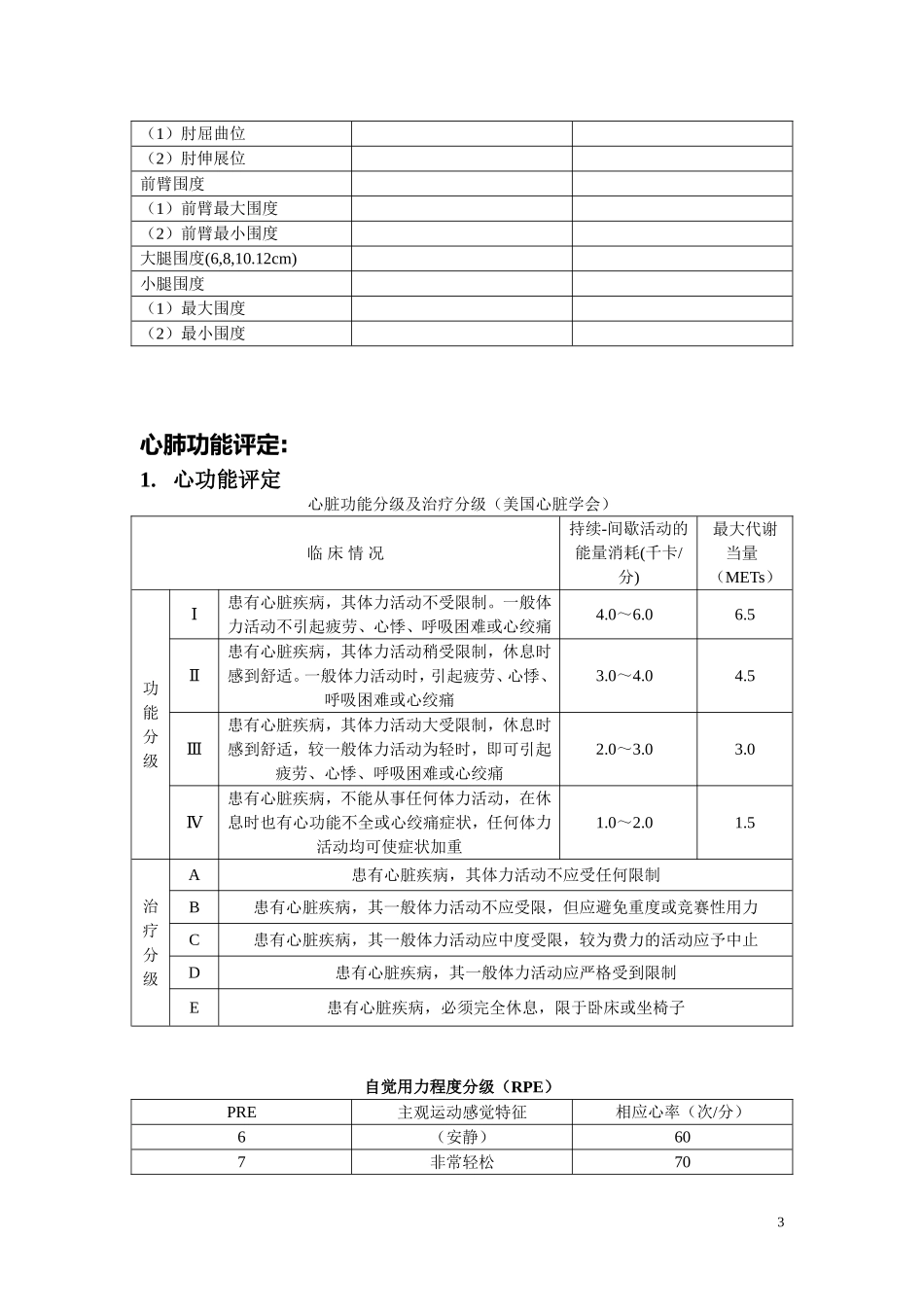康复治疗评定量表_第3页