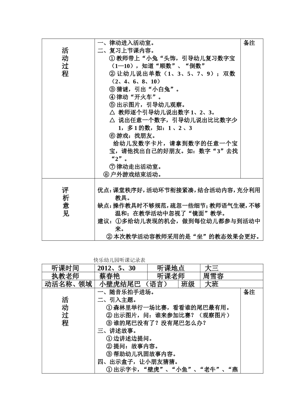 快乐幼儿园听课记录表_第2页