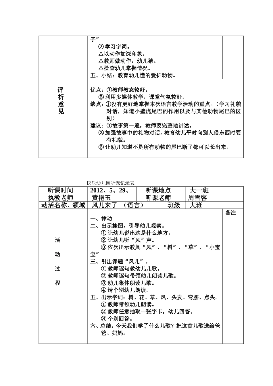 快乐幼儿园听课记录表_第3页