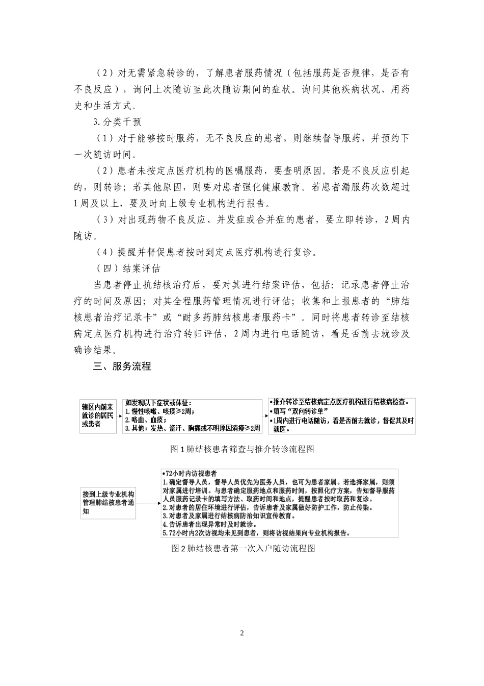 结核病患者健康管理服务规范_第2页