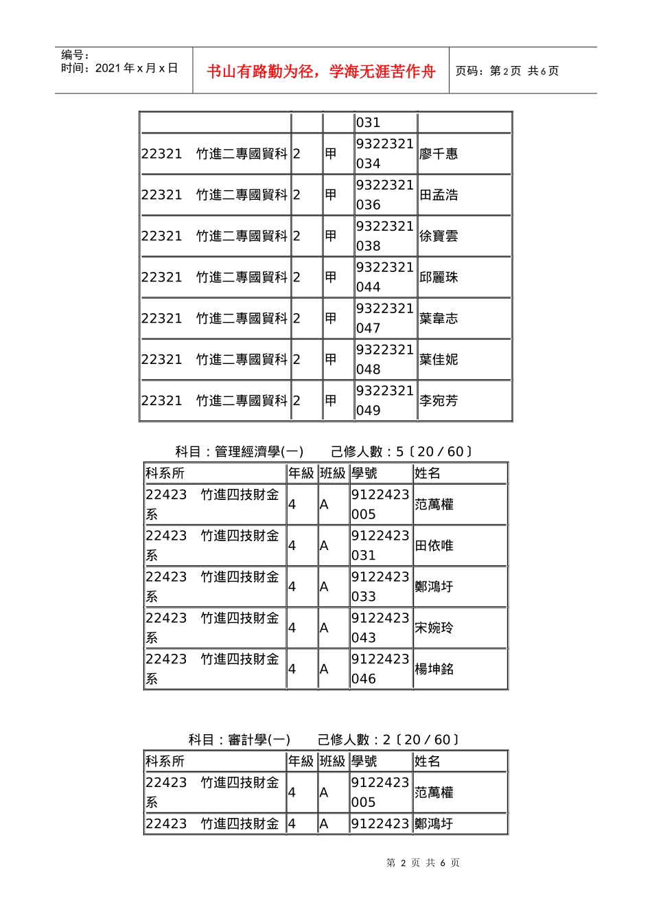 科目贸易纠纷问题研究_第2页