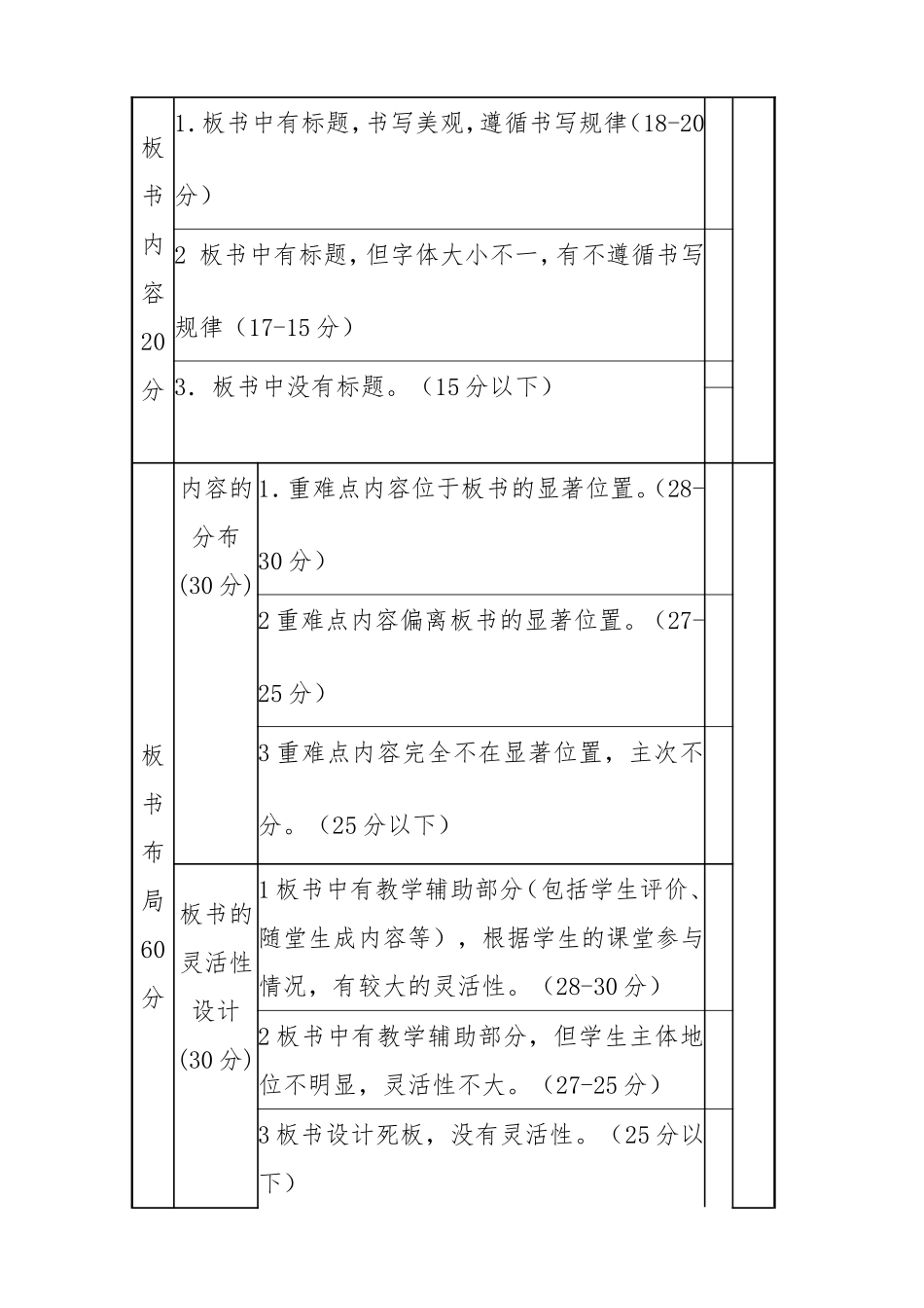马鹿沟镇中学教师板书设计比赛方案_第3页