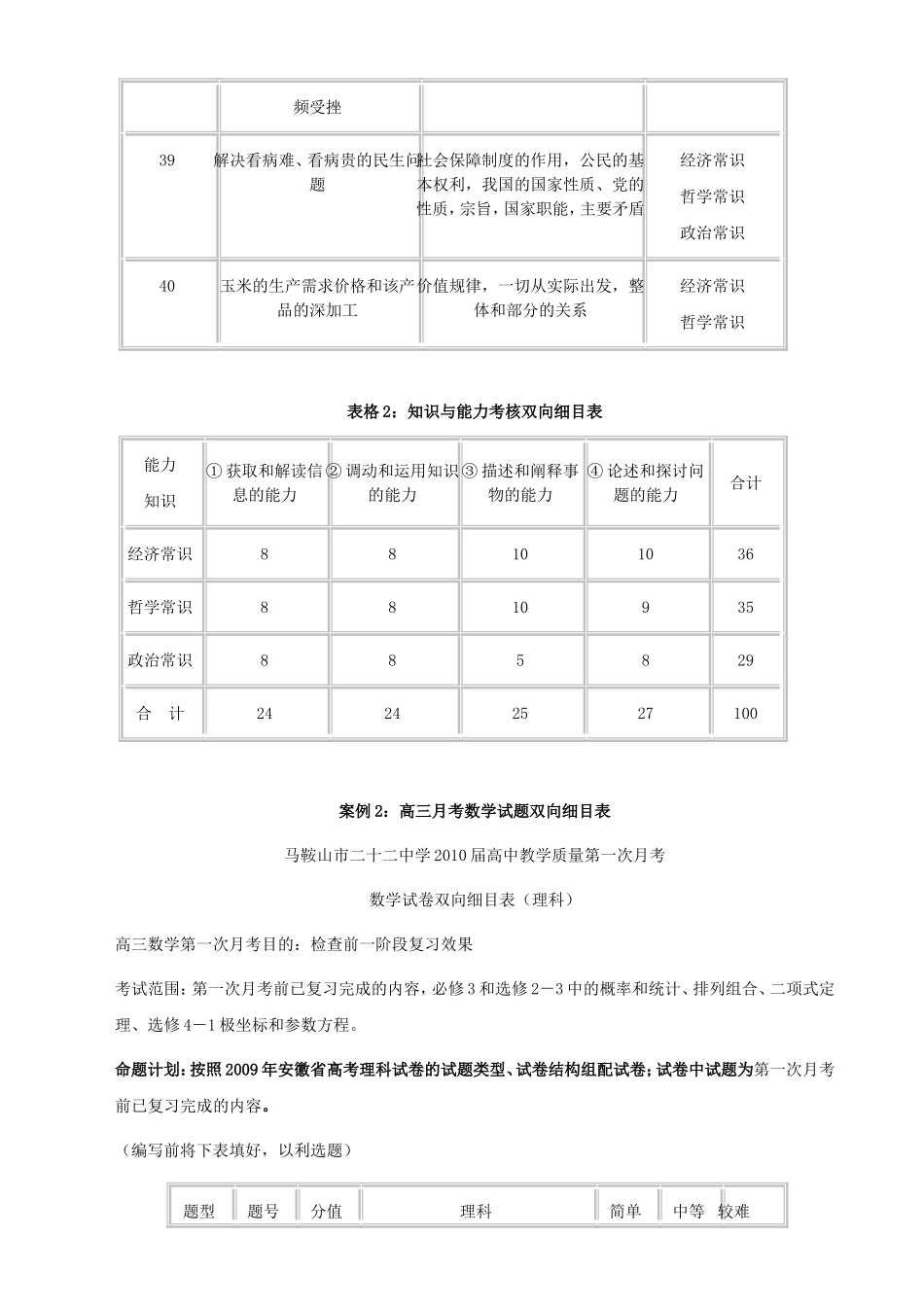 命题中的双向细目表_第3页