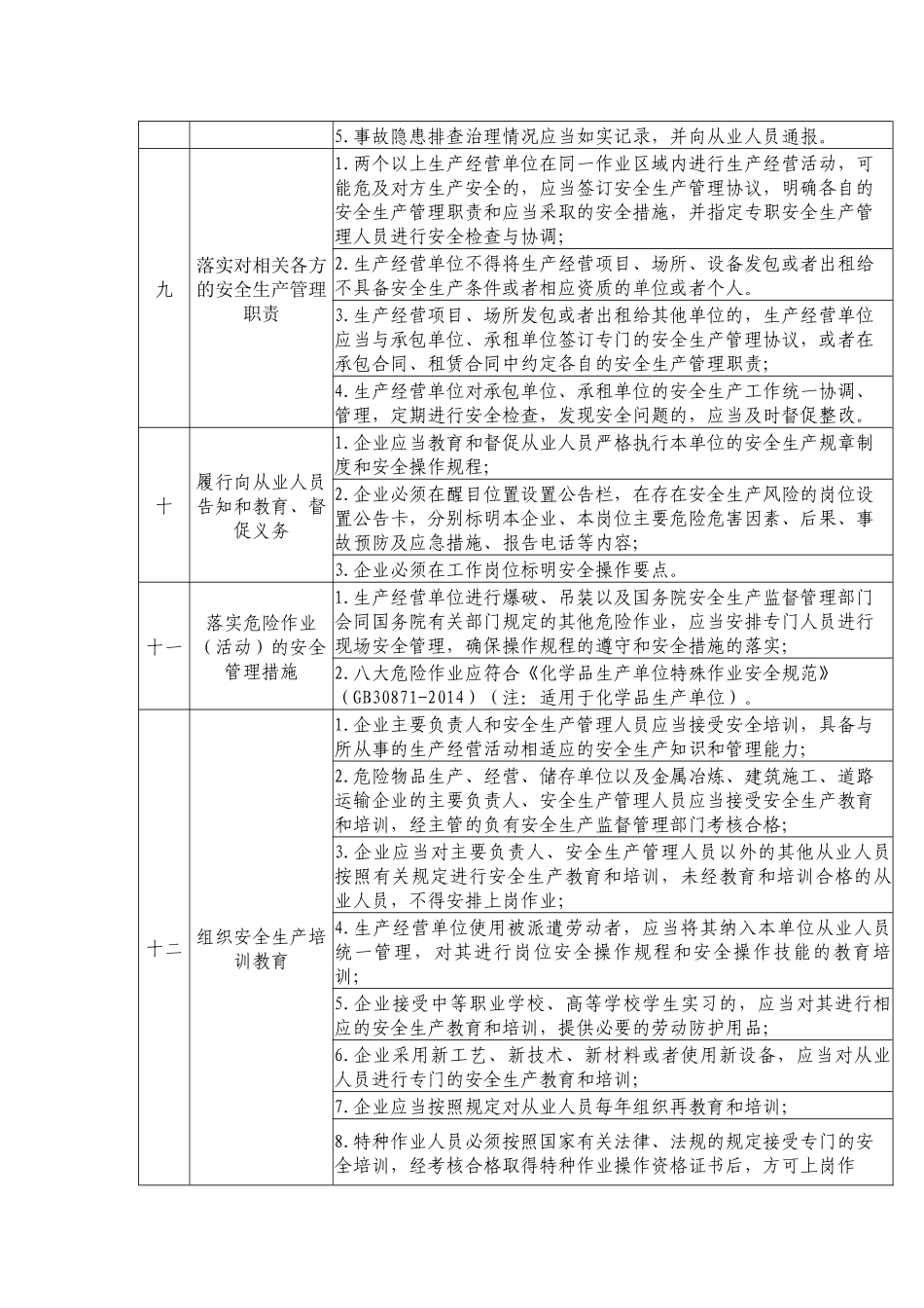 企业安全生产主体责任清单_第3页