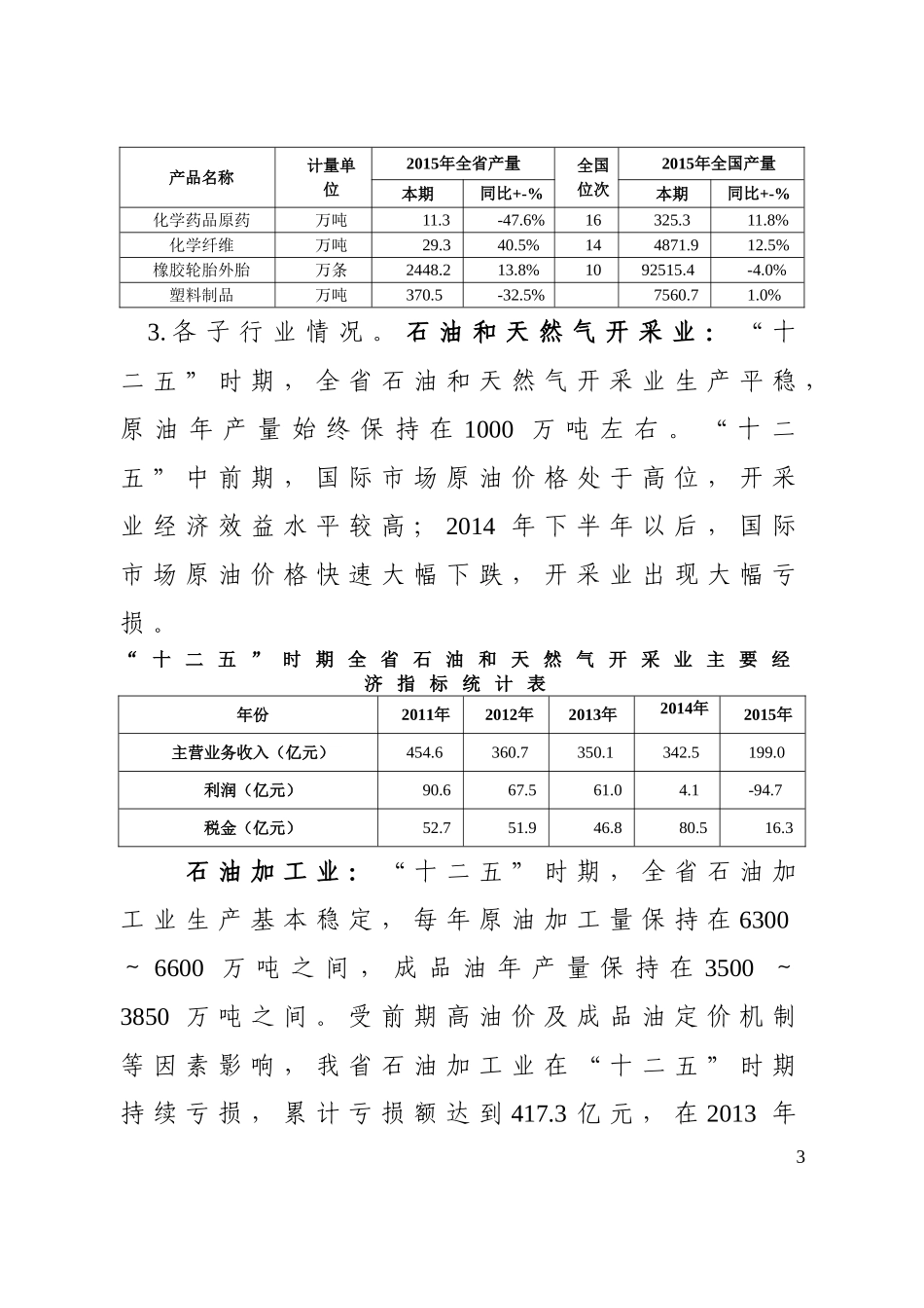 辽宁省石化工业发展“十三五”规划_第3页