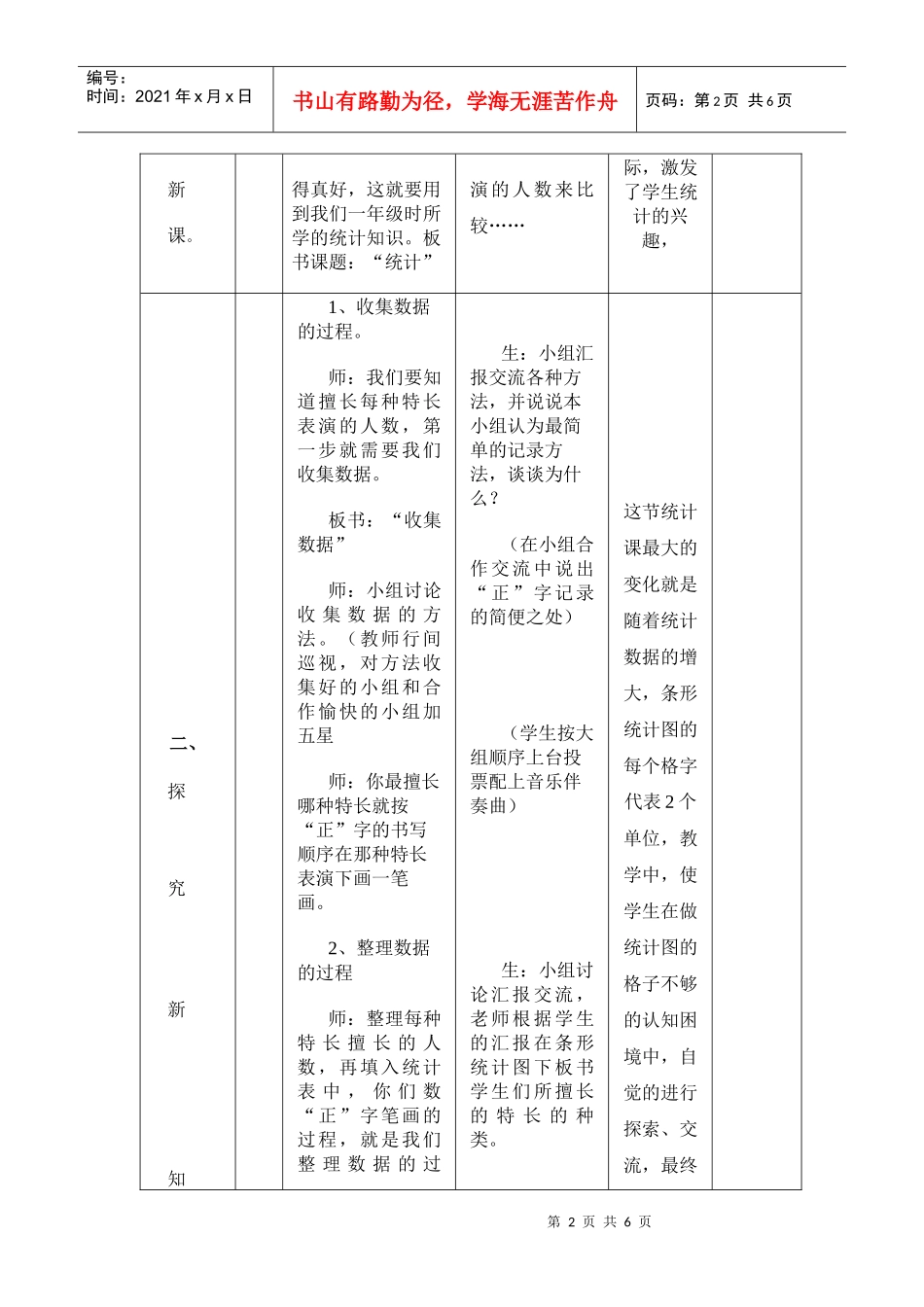 广西大学附属小学电子备课教案模板_第2页