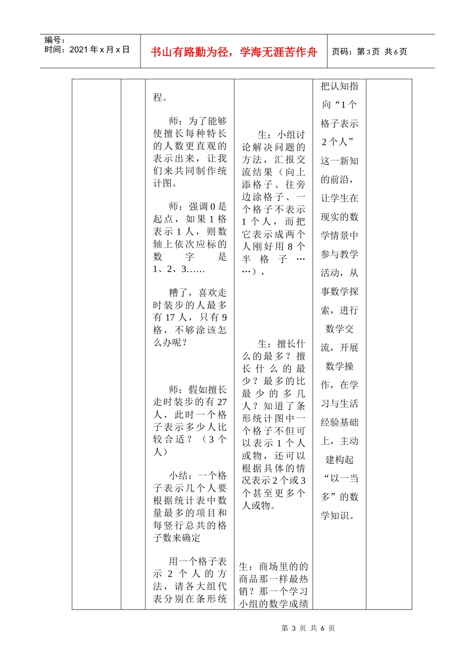 广西大学附属小学电子备课教案模板_第3页