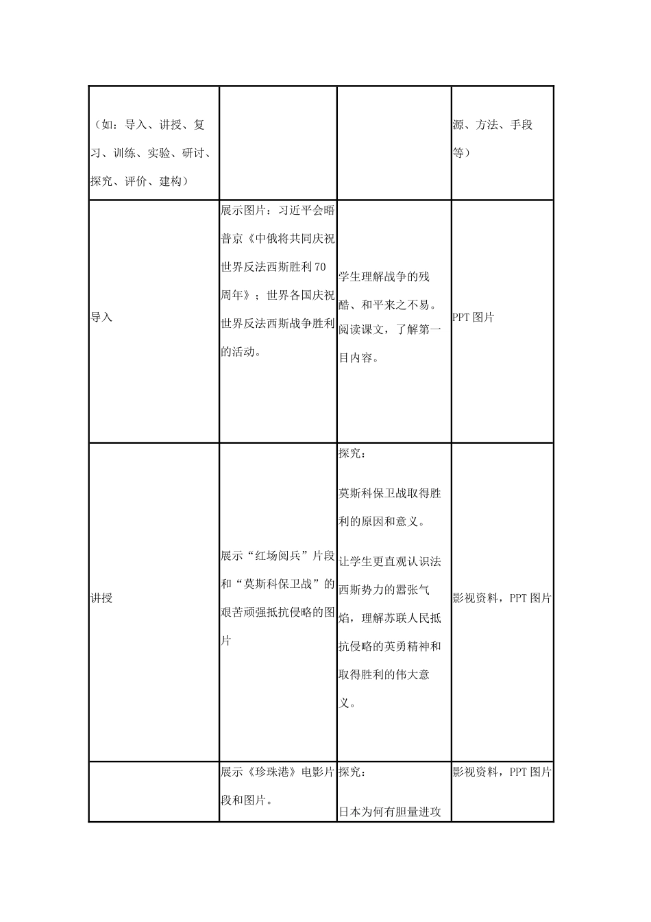 高中历史 第11课 战争的扩大教案 岳麓版选修3-岳麓版高二选修3历史教案_第3页
