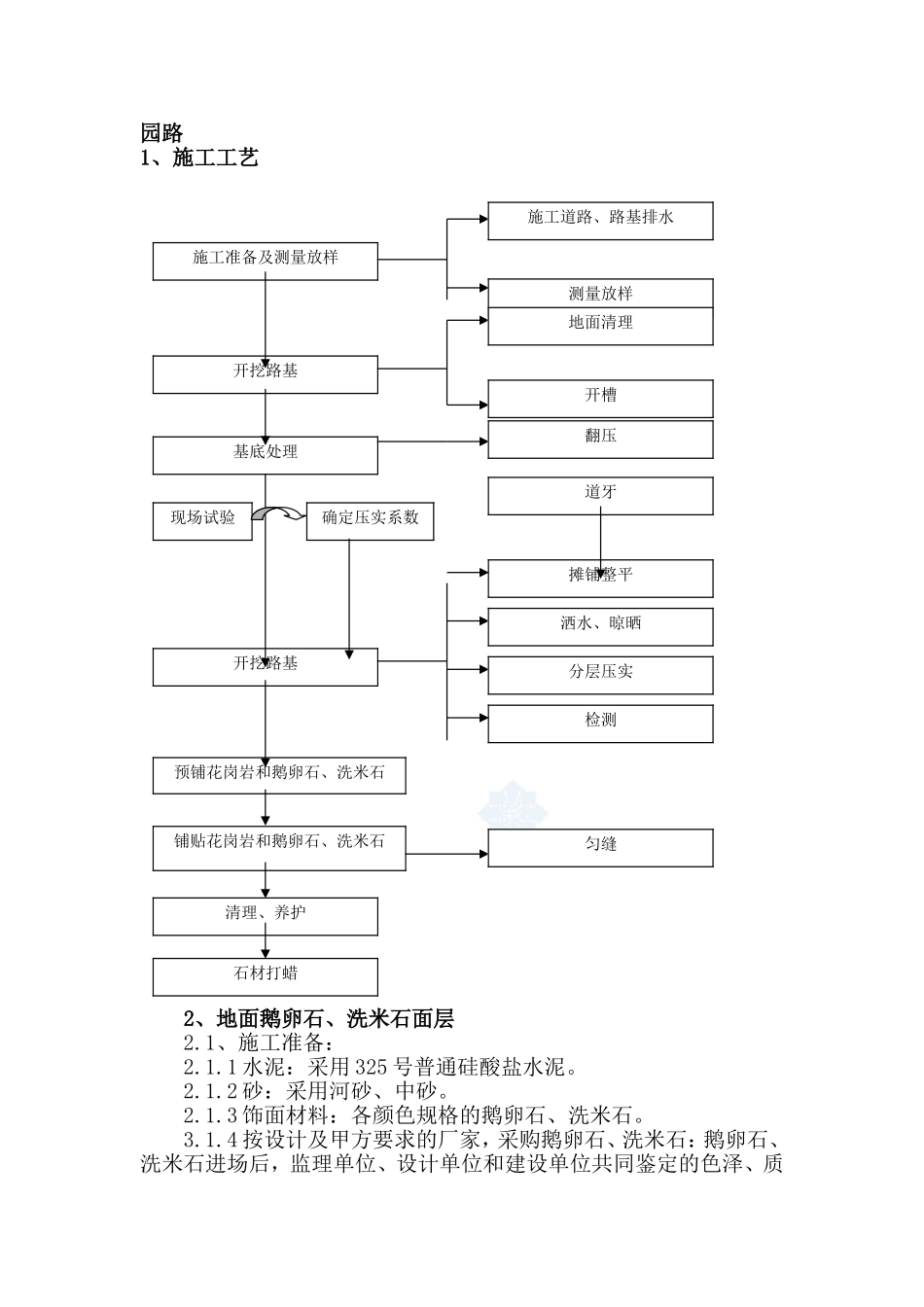 卵石路面施工方案-secret_第1页