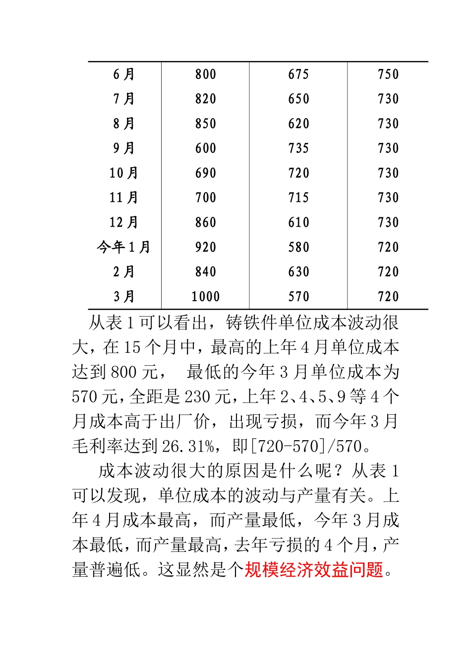 企业统计学案例15利兴铸造厂产品成本分析_第2页