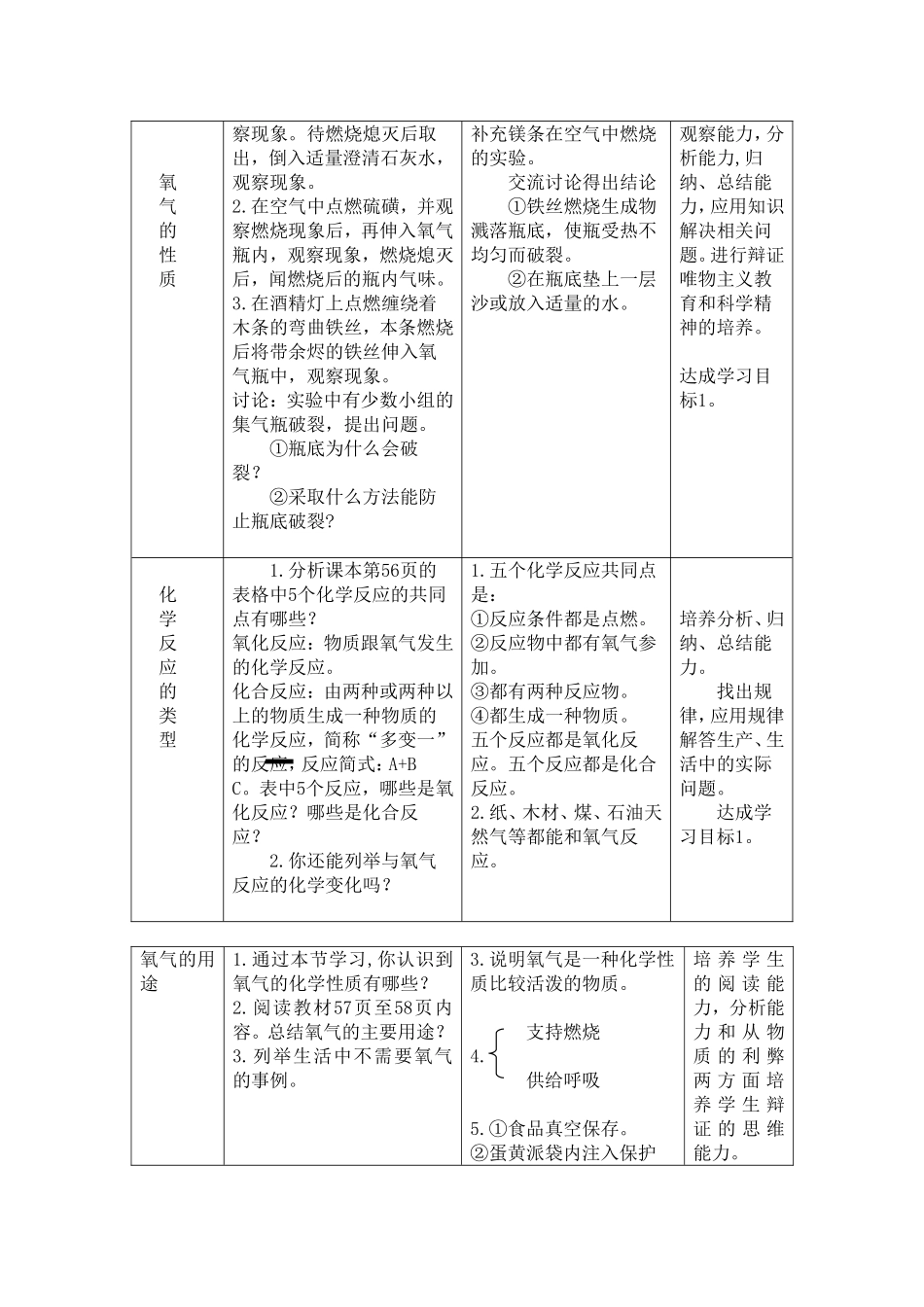 性质活泼的氧气_第2页