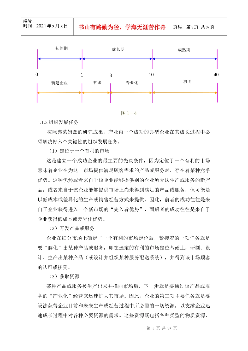 房地产全程策划与开发_第3页