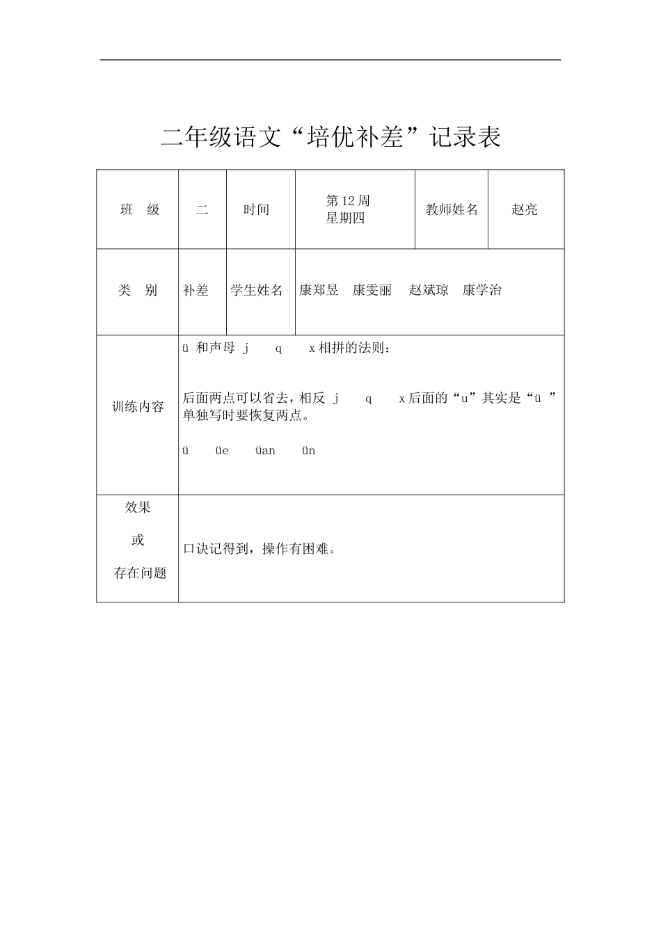 培优辅差记录表_第2页