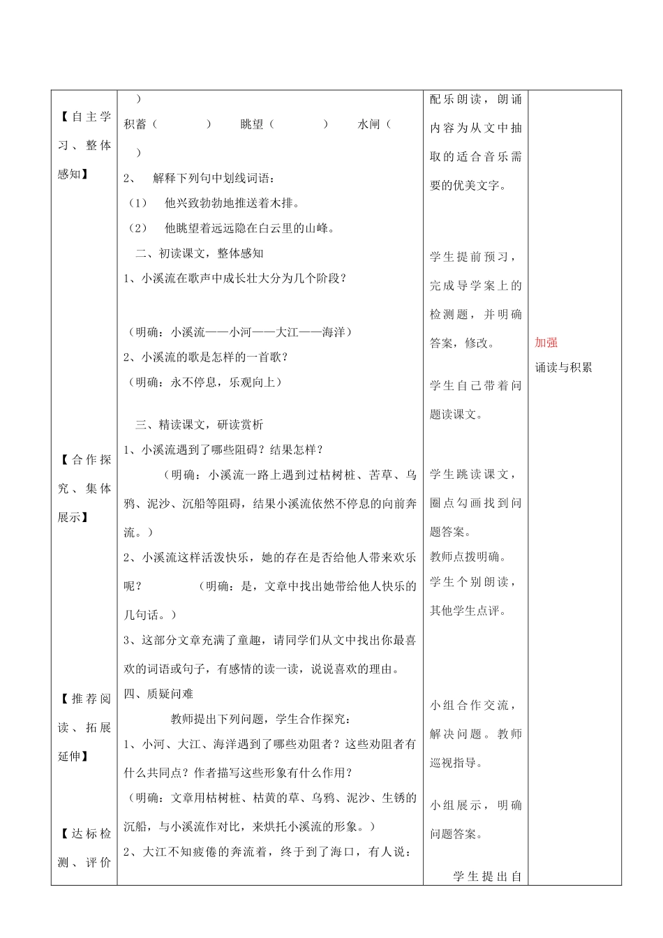 山东省济南市六年级语文下册 小溪流的歌教案 鲁教版五四制-鲁教版五四制小学六年级下册语文教案_第2页