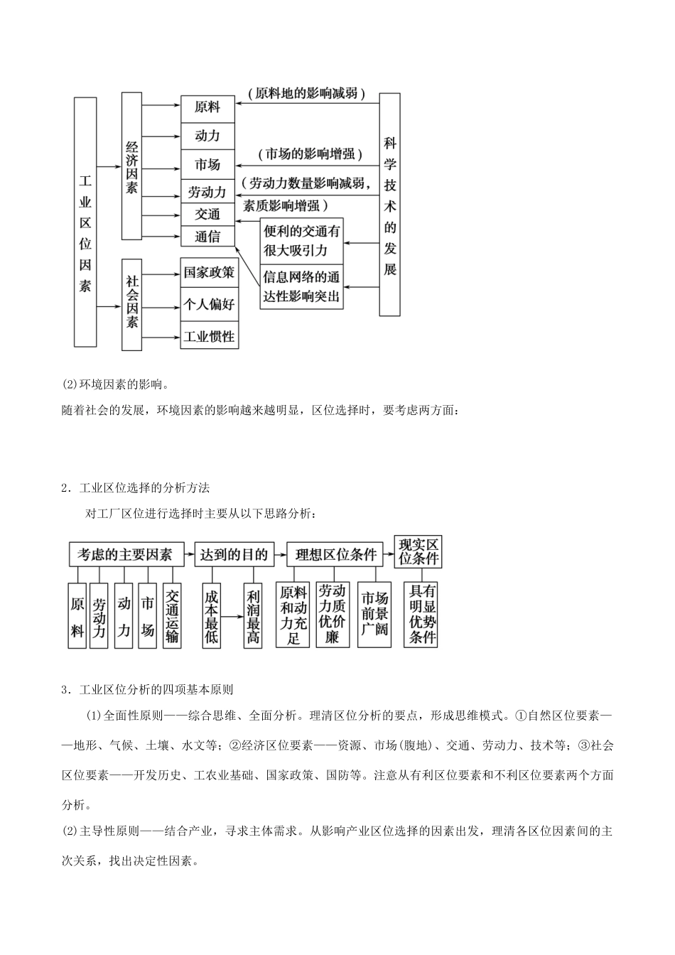 高考地理二轮复习 专题11 工业生产活动讲学案（含解析）-人教版高三全册地理学案_第2页