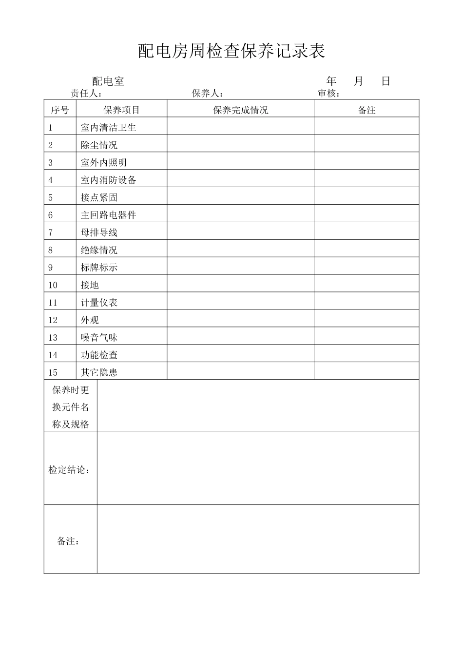配电房检查保养记录表_第1页