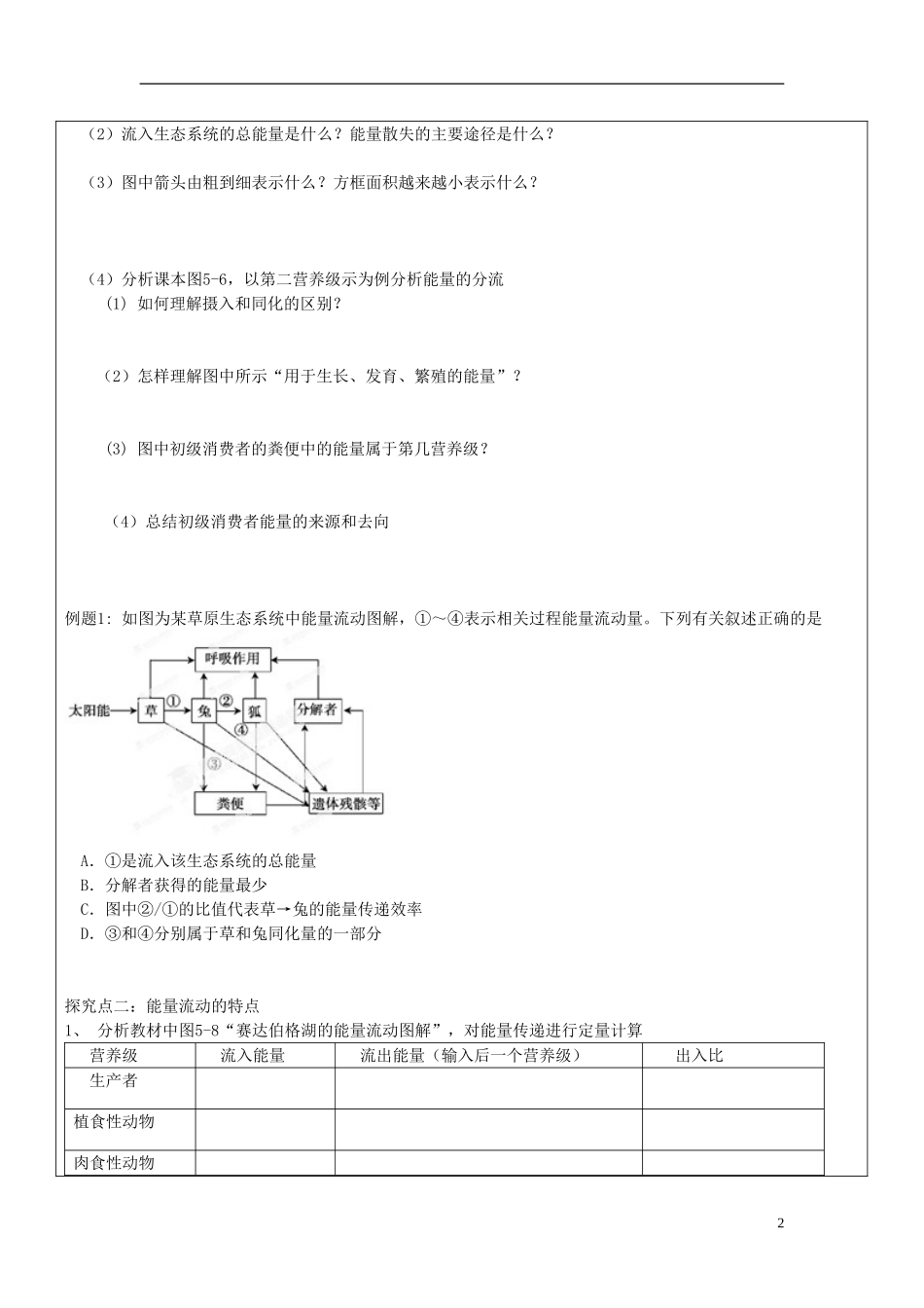 山东省临朐县实验中学高中生物《52 生态系统的能量流动》学案 新人教版必修3_第2页