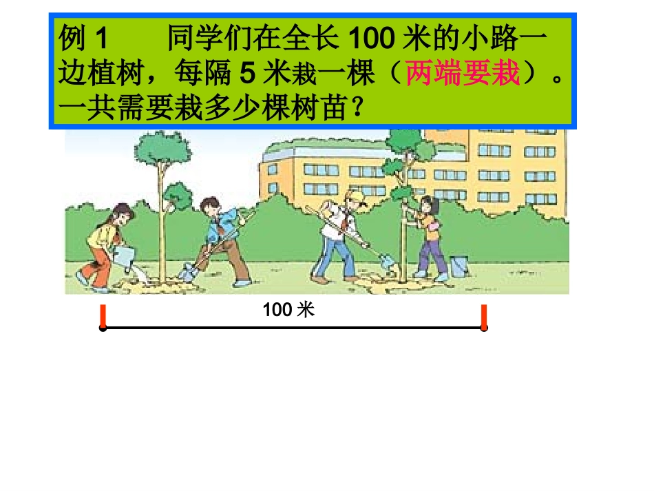 新人教版四年级下册_植树问题_课件[1]_第2页