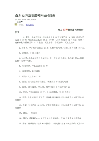 南方32种蔬菜露天种植时间表