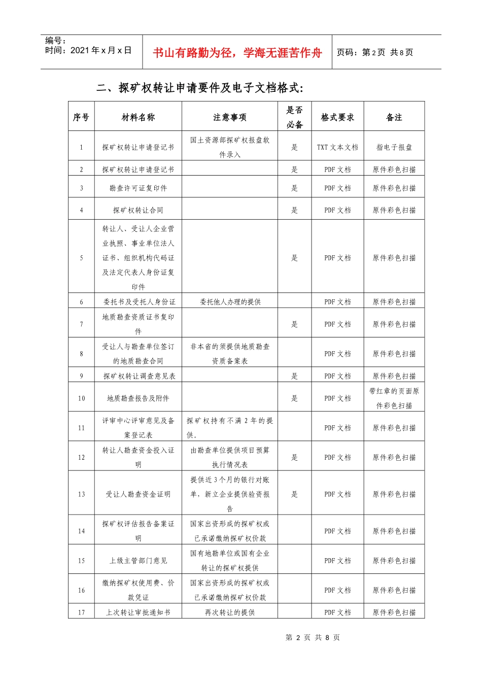 探矿权申请要件及电子文档格式_第2页