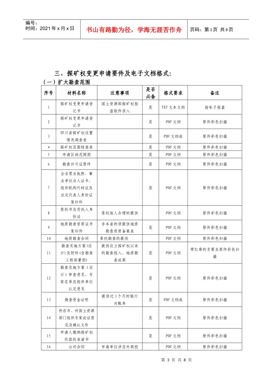 探矿权申请要件及电子文档格式_第3页