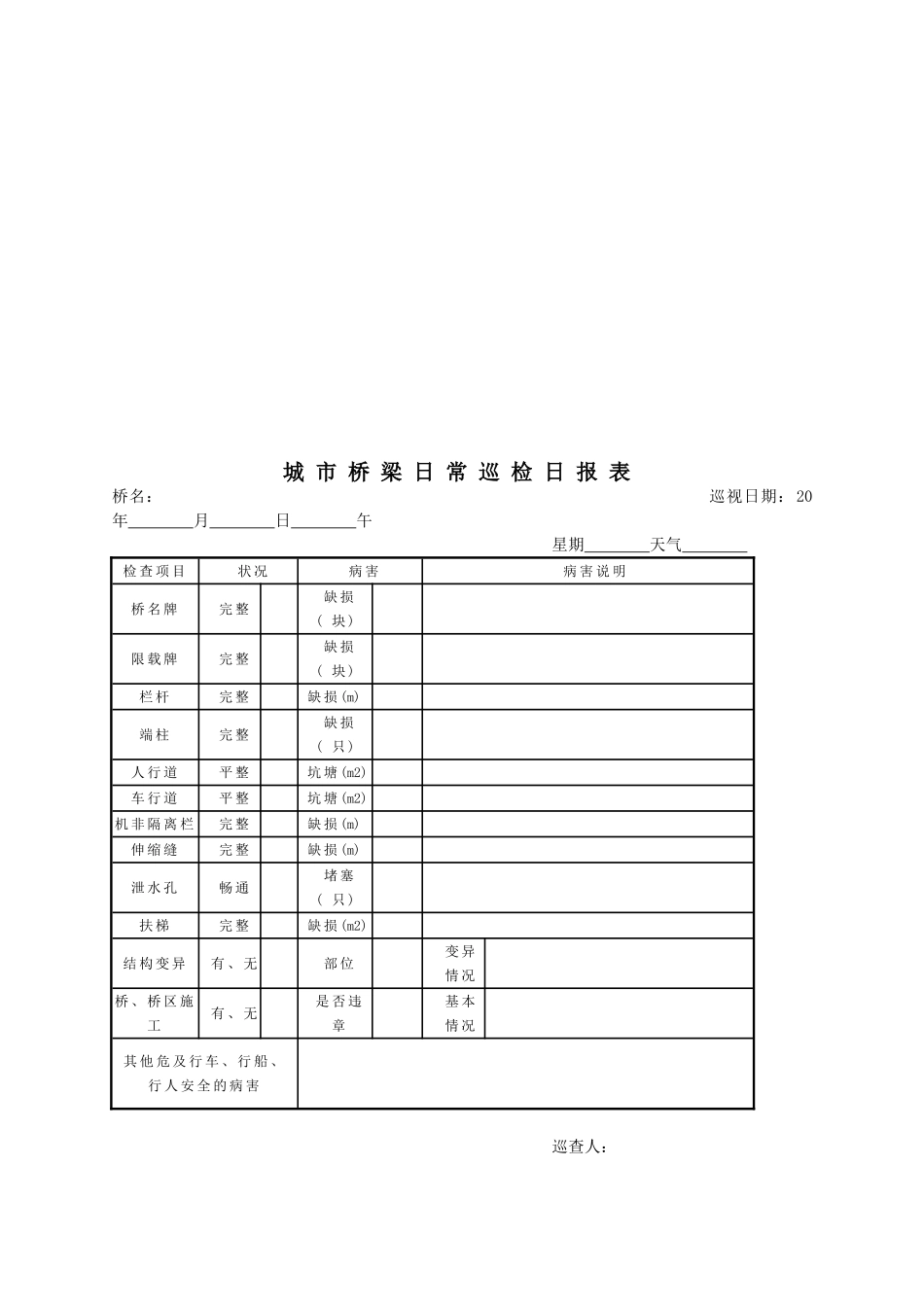 桥梁日常巡查及巡查表_第2页