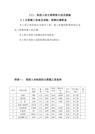 拟投入的主要物资计划及措施