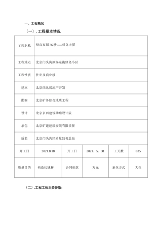 绿岛大厦住宅及商业楼工程监理规划