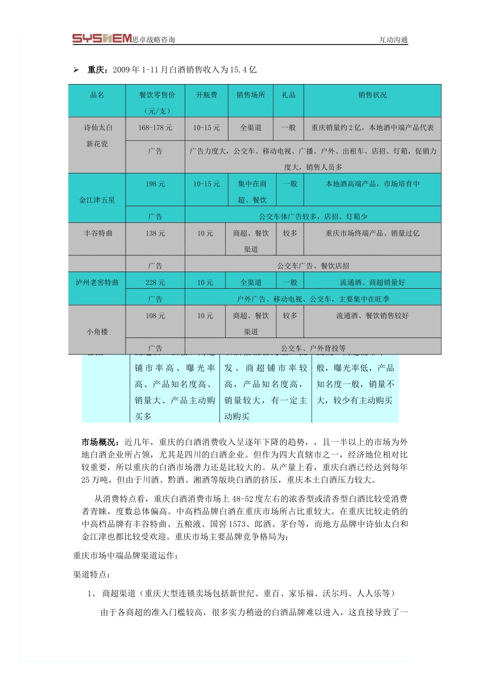 各省区白酒市场概况1_第2页