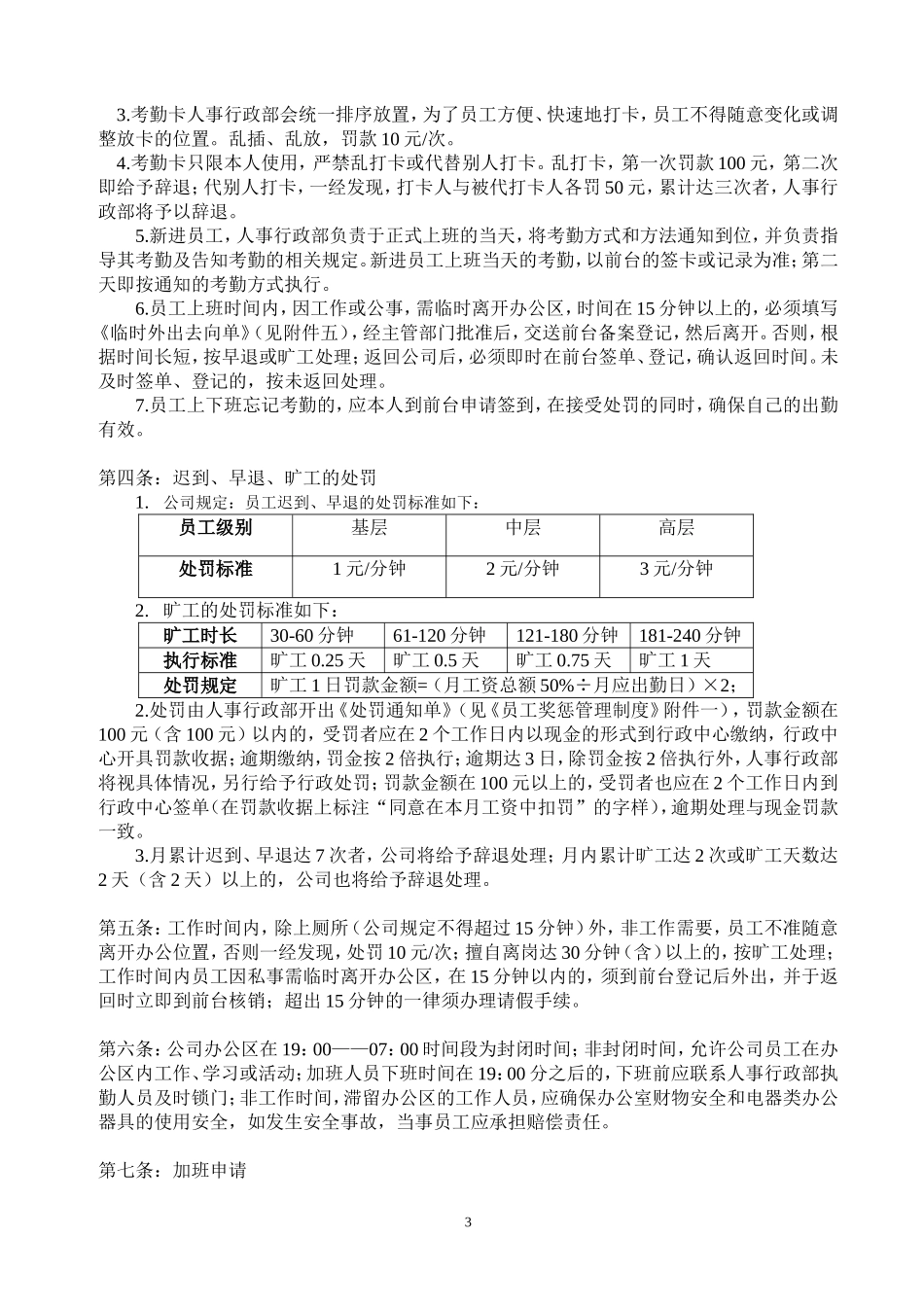 企业管理制度大全汇编(含表单)_第3页
