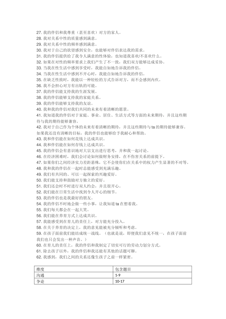 亲密关系检查与评估表_第2页