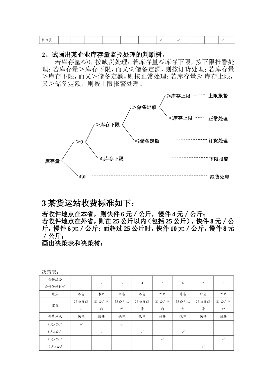 决策树决策表练习题与参考答案_第2页