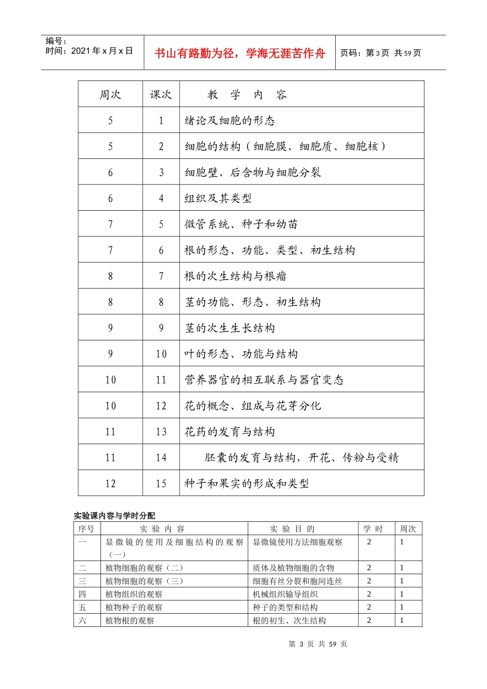 大学 考研 笔记 教案 张美萍04(2)《植物形态解剖学》电子教案_第3页