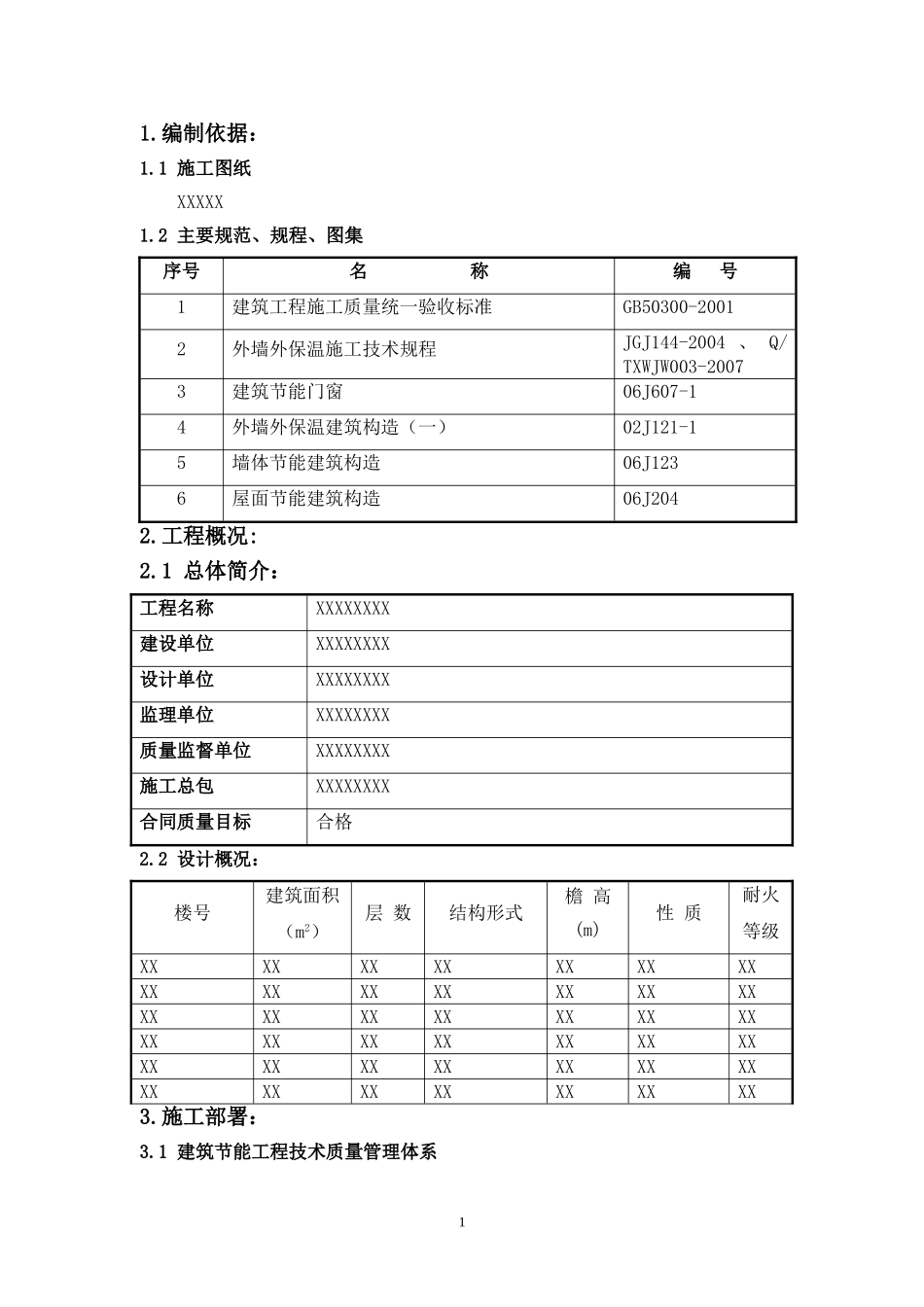 节能工程施工方案(门窗、外墙保温、屋面等)_第1页
