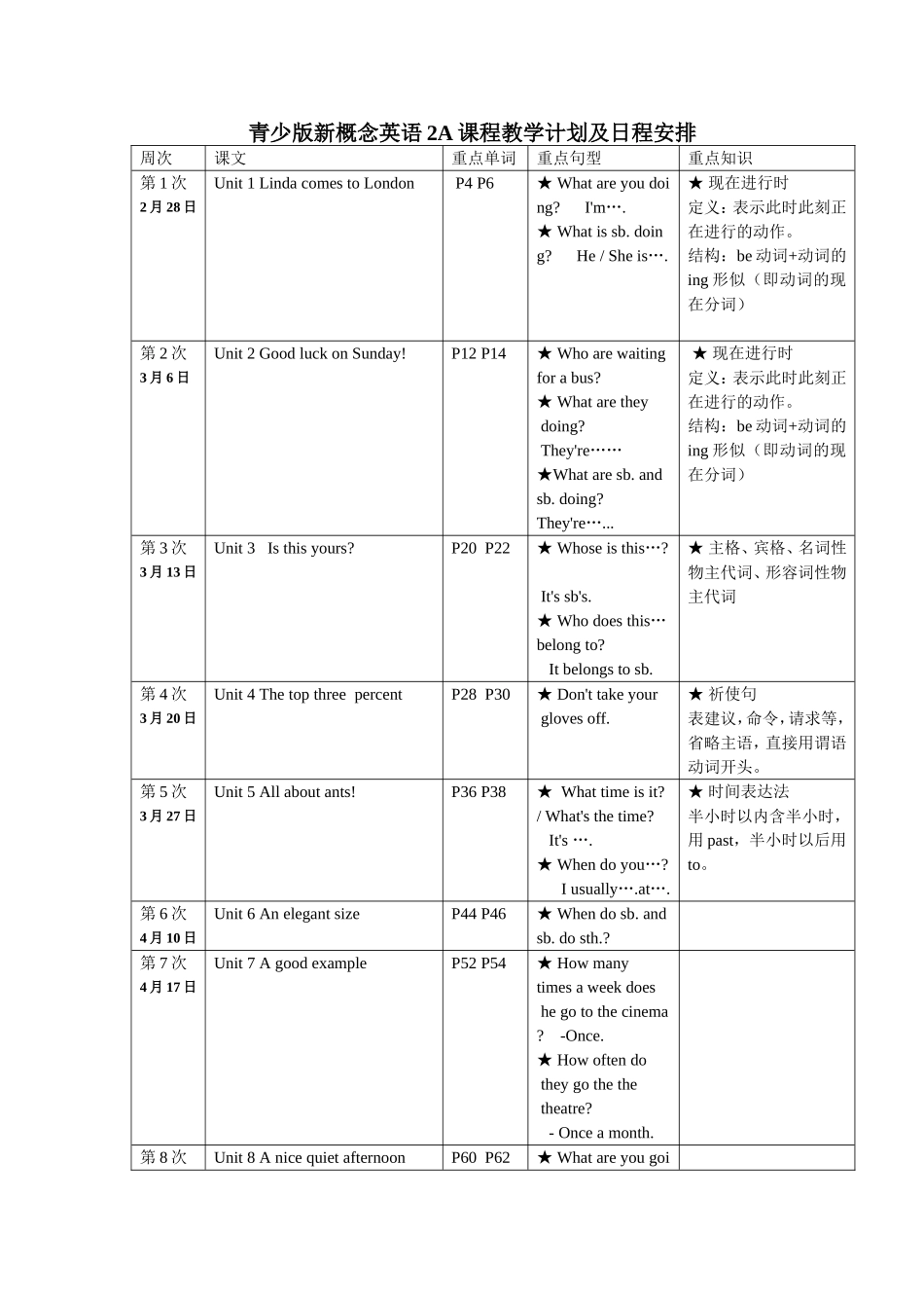 青少版新概念英语2A课程教学计划_第1页